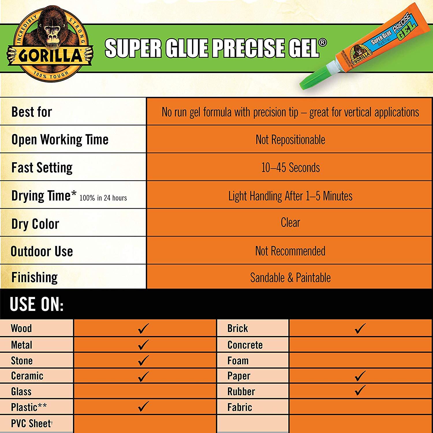 Gorilla Super Glue Gel 15g No Run Control Sets in 10 Secs Anti